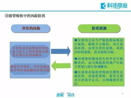 物業管理過程中常見的十大風險及規避措施