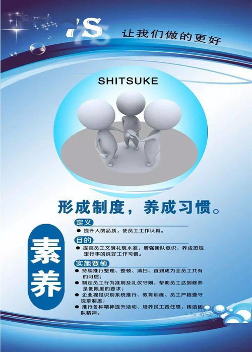 7s管理丨在物業(yè)管理提升服務品質中的應用